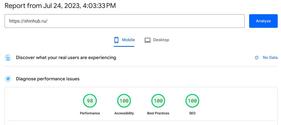 lighthouse mobile results: 98/100/100/100